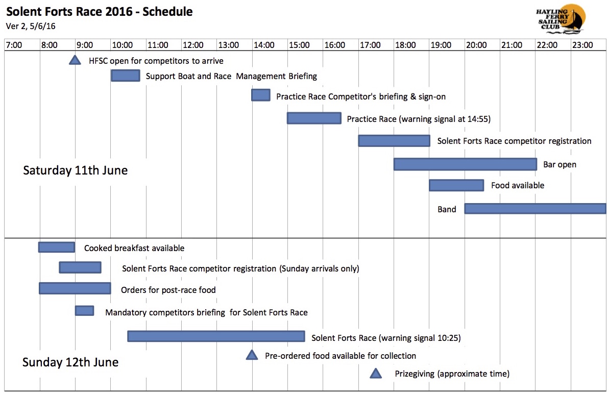 SFR and BotB Schedule 2016 v2.jpg